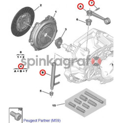 Łapa sprzęgła SASIC 1172522 | PEUGEOT 106,306,PARTNER CITROEN BERLINGO,XARA (211752)