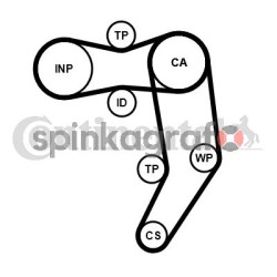 Zestaw paska rozrządu CONTITECH CT939K7PRO