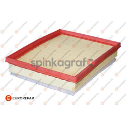Filtr powietrza EUROREPAR 1683830180