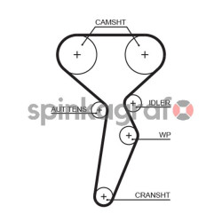 Zestaw paska rozrządu GATES K035671XS