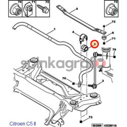 Guma drążka stabilizatora HUTCHINSON 563845 | CITROEN C5  /24,5mm/ mot.3.0 V6  (9643906280)