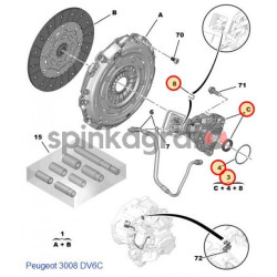 Łożysko hydrauliczne sprzęgła
