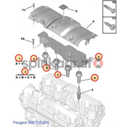 Cewka zapłonowa PSA 597099 | PEUGEOT 206/207/307 mot.TU5JP4 (1.6 16V)