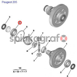Łożysko skrzyni biegów NTN-SNR JL.69349/310.A | CITROEN-PEUGEOT :BE1/4;BE1/5;BE3;BE3(XU9);MA (312518)(7667783)