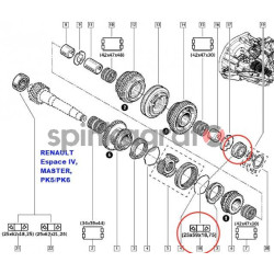 Łożysko skrzyni biegów NTN-SNR EC35116 | 25x54/59x18,75 skrzyni biegów PK5,PK6 wałka głównego i sprzęgłowego tył RENAULT Espace 