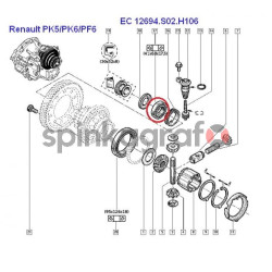 Łożysko skrzyni biegów NTN-SNR EC.12694.S02 H106 | RENAULT typ skrz.:AD4;AD8;AR4;PK1;PK9;PF6 (7703090344)