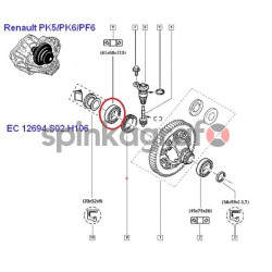 Łożysko skrzyni biegów NTN-SNR EC.12694.S02 H106 | RENAULT typ skrz.:AD4;AD8;AR4;PK1;PK9;PF6 (7703090344)